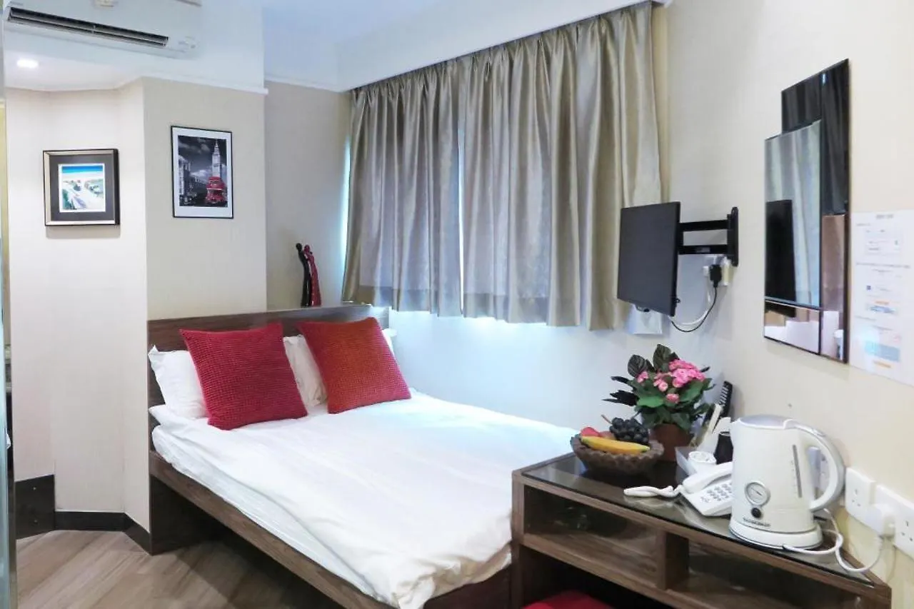 Shanghai Red Hotel Hong Kong